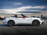 Abarth 124 Spider 2016 года (WW)